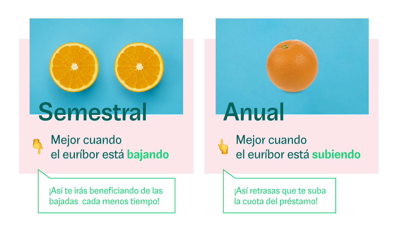 infografía revisión hipotecaria